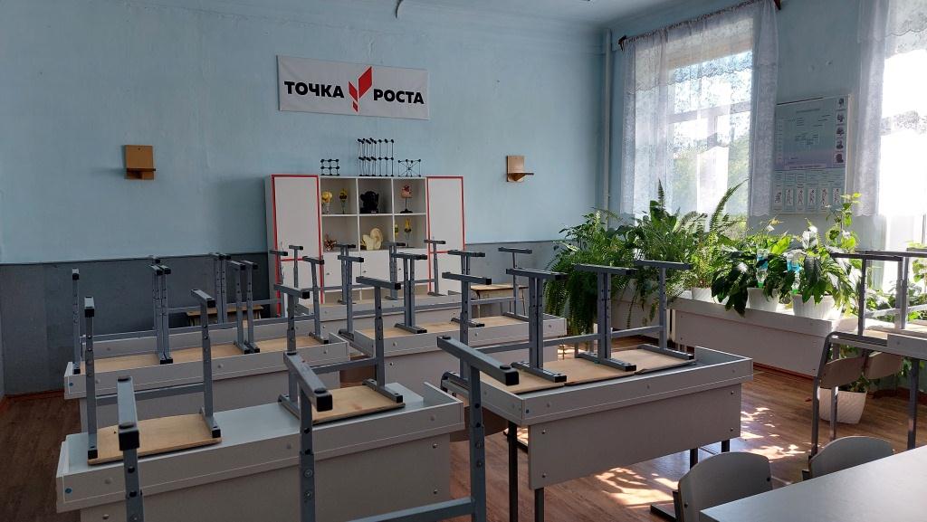 Изображения кабинета.
